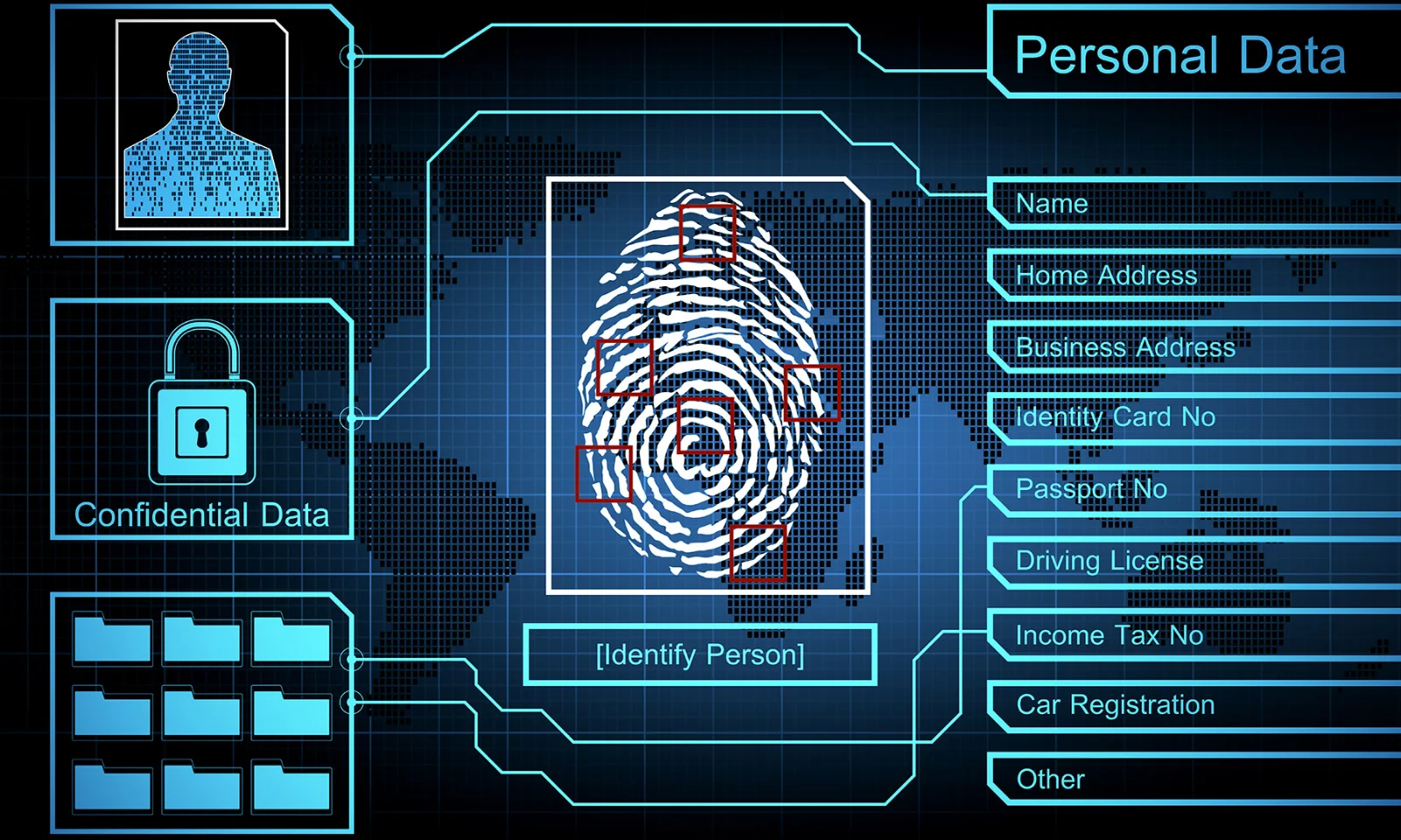 Digital interface displaying personal data protection features, including fingerprint identification, confidential data lock, and personal information categories.