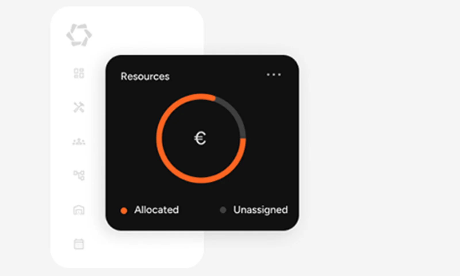 Screenshot of the Resource Manager feature in PPM software, showing a circular chart with allocated and unassigned resources.