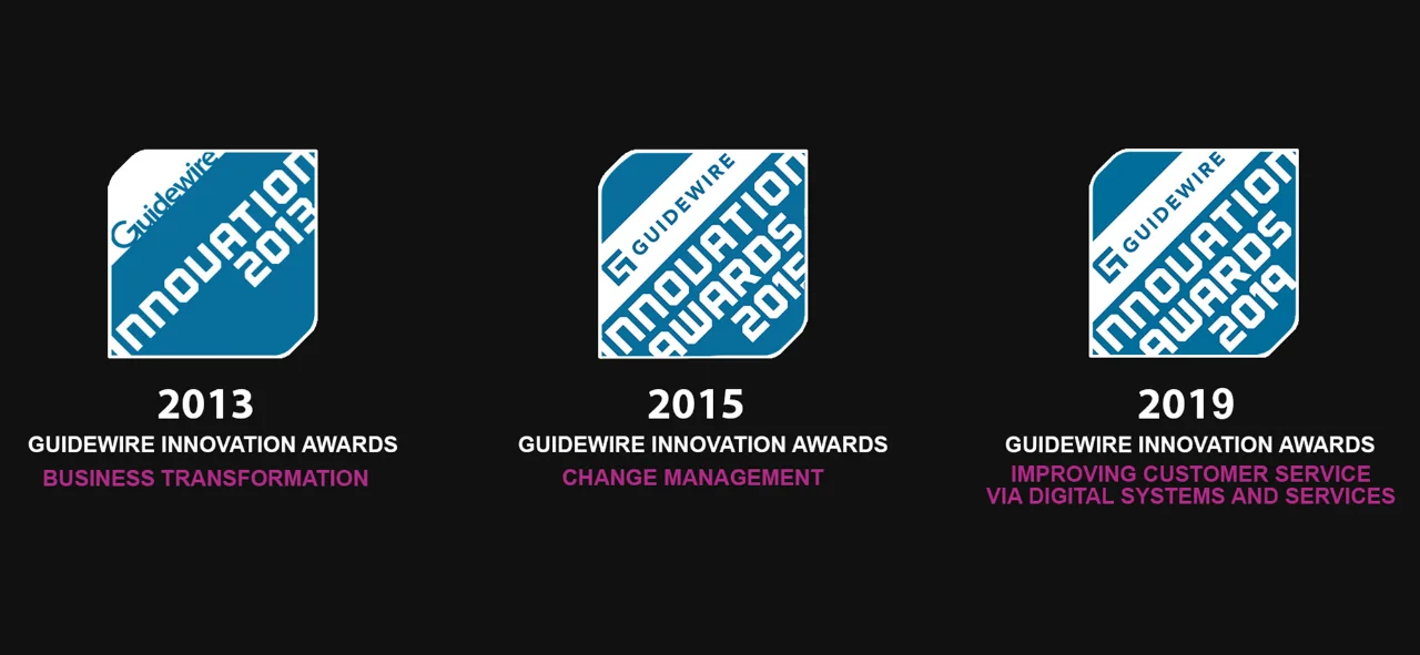 Image showcasing GFT&#039;s achievements with three Guidewire Innovation Awards, won in 2013 for Business Transformation, in 2015 for Change Management, and in 2019 for Improving Customer Service via Digital Systems and Services. The awards are displayed against a black background.