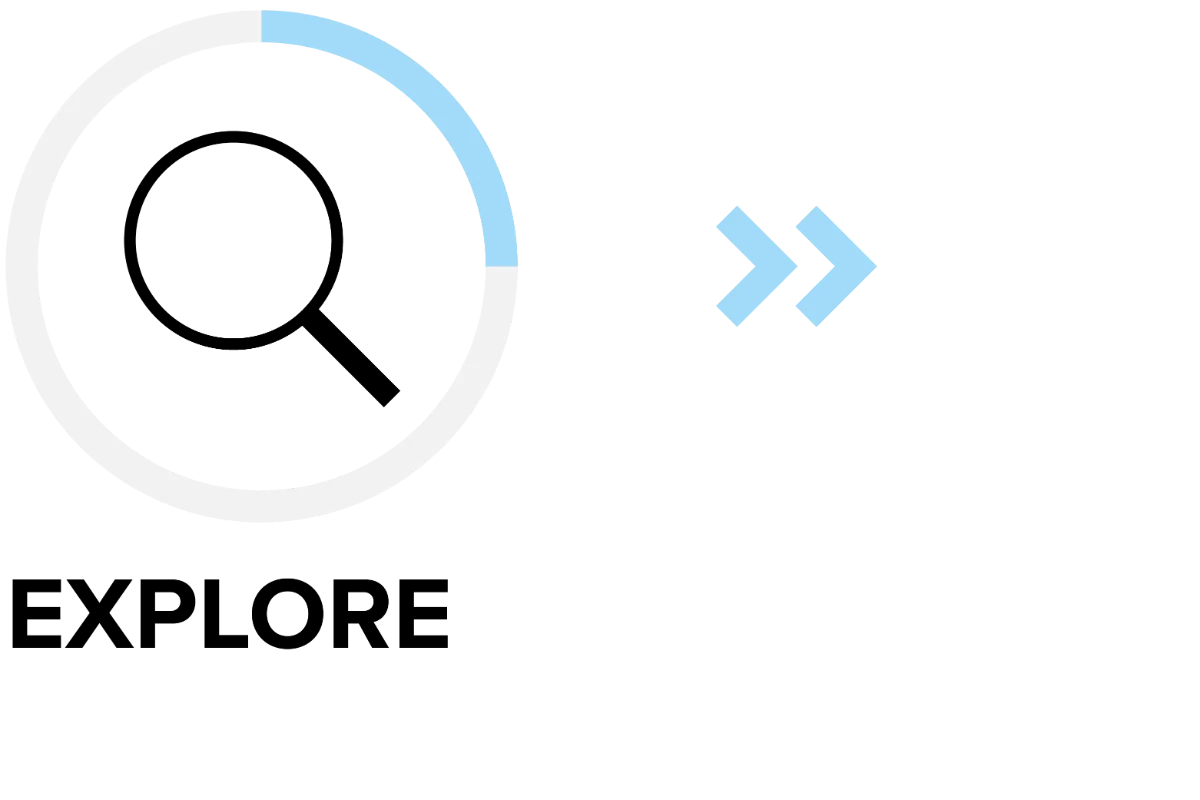 Explore icon with a magnifying glass symbol and two right arrows in a blue color scheme, used for the GFT Innovation Lab.