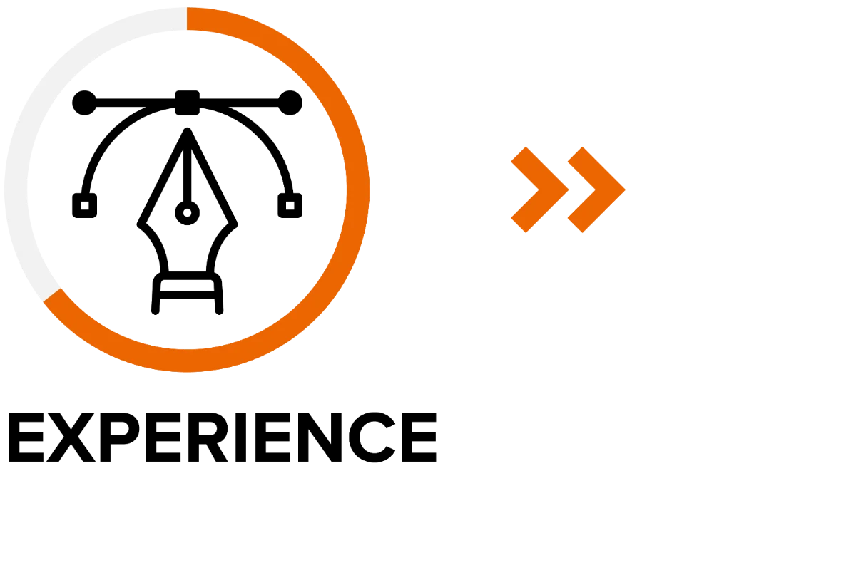 Experience icon with a pen tool symbol and two right arrows in an orange color scheme, used for the GFT Innovation Lab.